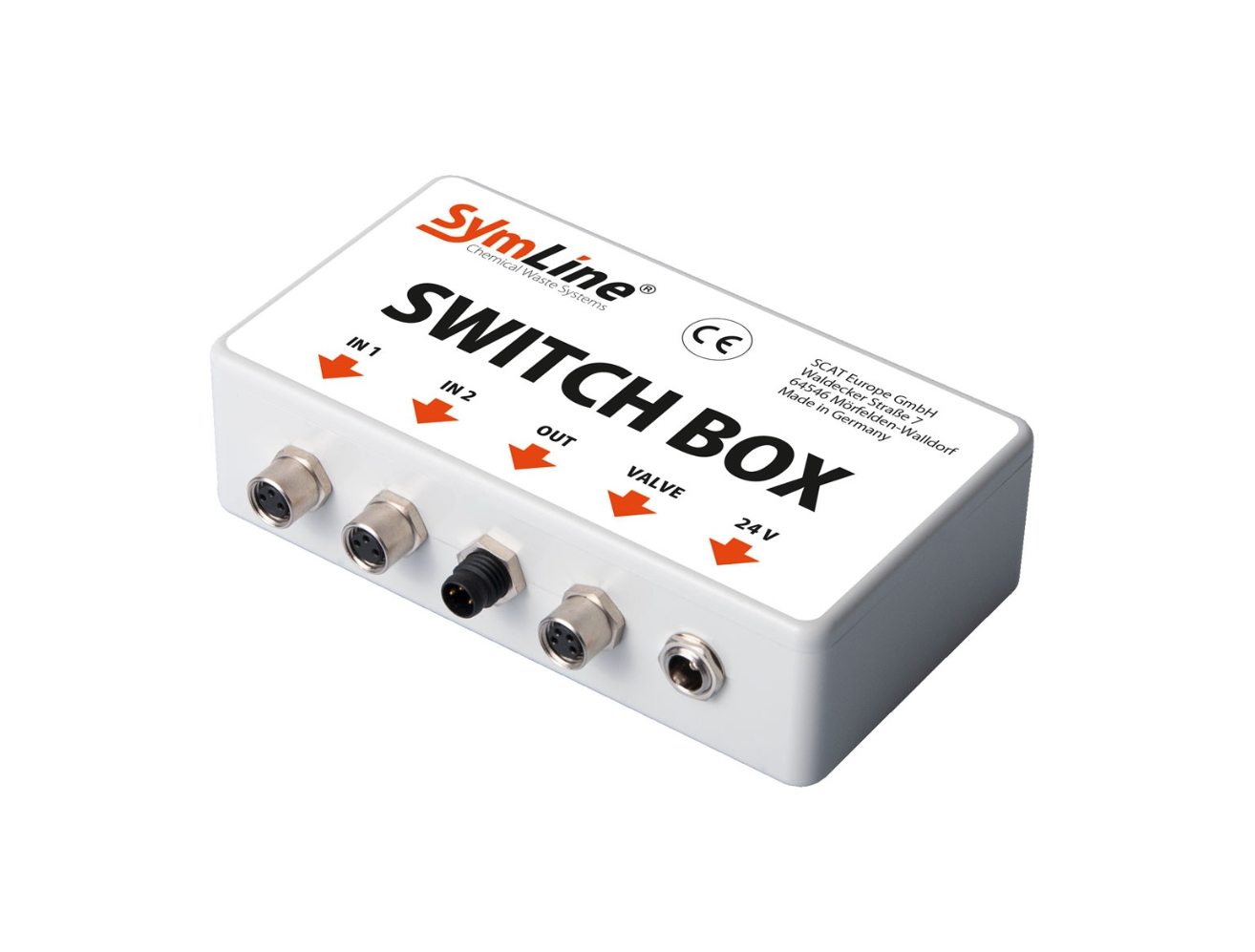 SwitchBox II SCAT